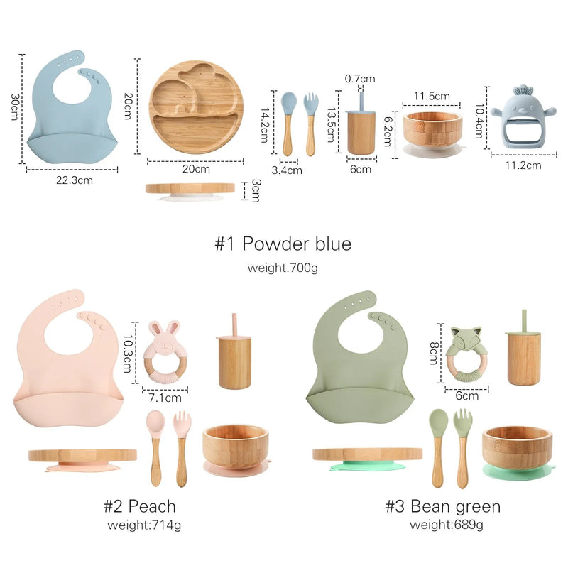 Conjunto de Introdução Alimentar | 7 Peças – Boutique Infantil Les Enfants